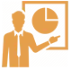 Systematic Project Guidance